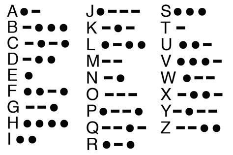 morse letter that are similar to six